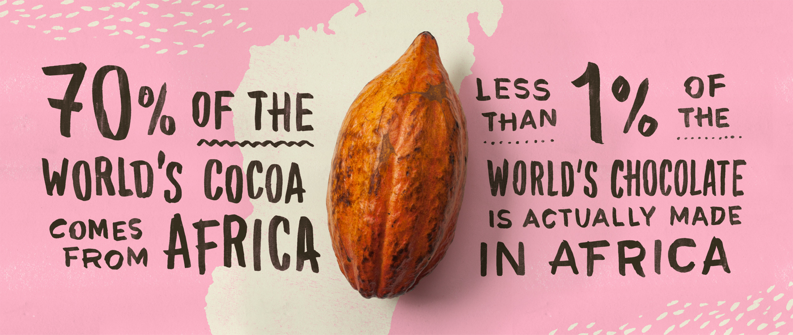 PTMK_Web_Madecasse_Graphic