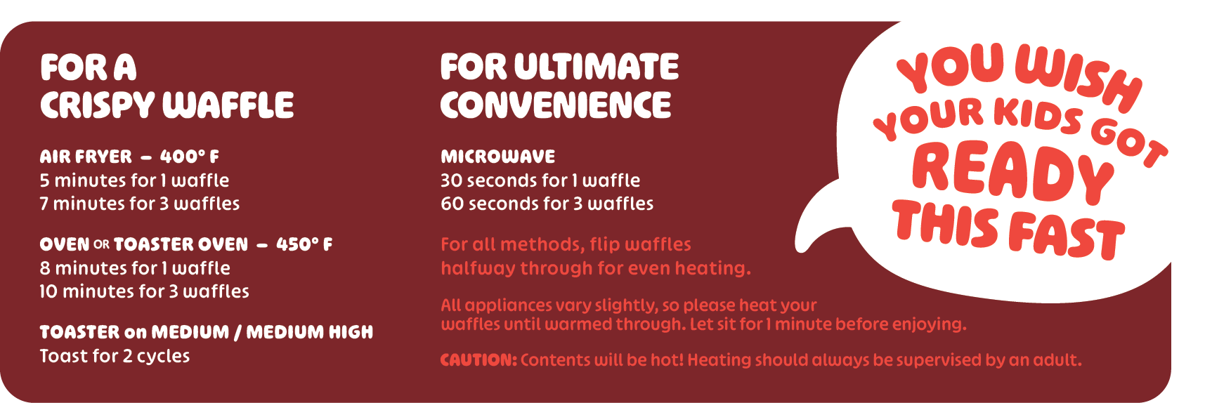 PTMK_W-Evergreen-CaseStudy_Graphics_HeatingInstructions-1